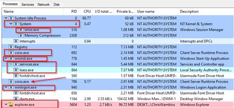 sxuptp.sys Windows process .